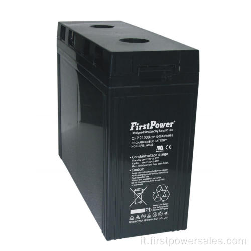 Riserva Batteria Schermo CC Potenza 2V1000Ah